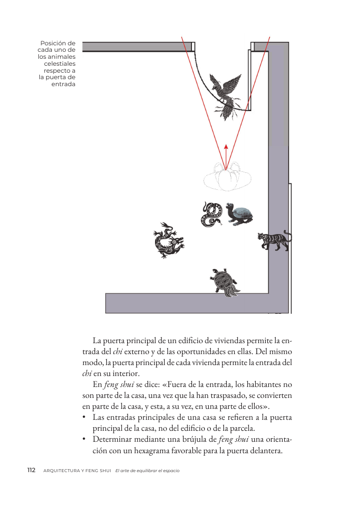 Puerta principal en diseño Feng Shui